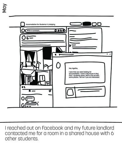 Drawing of a Facebook chat. I reached out on Facebook and my future landlord contacted me for a room in a shared house with 6 other students.
